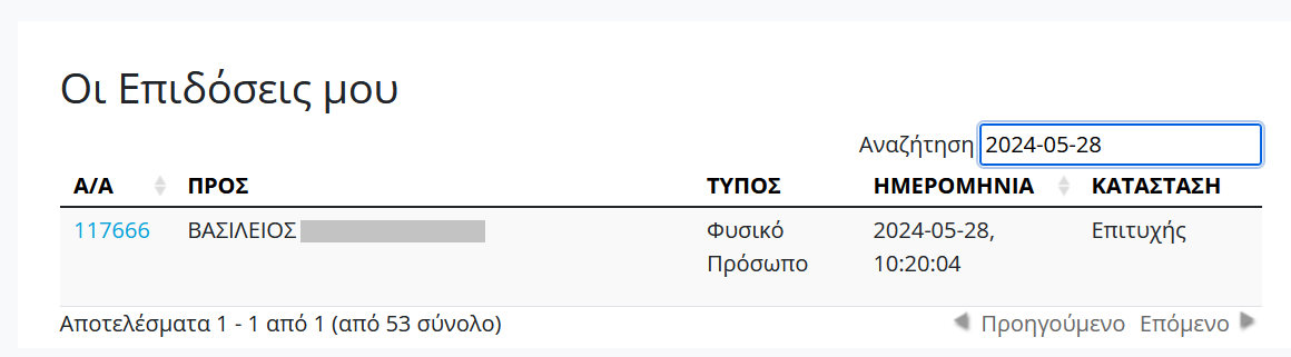 Ιστορικό επιδόσεων